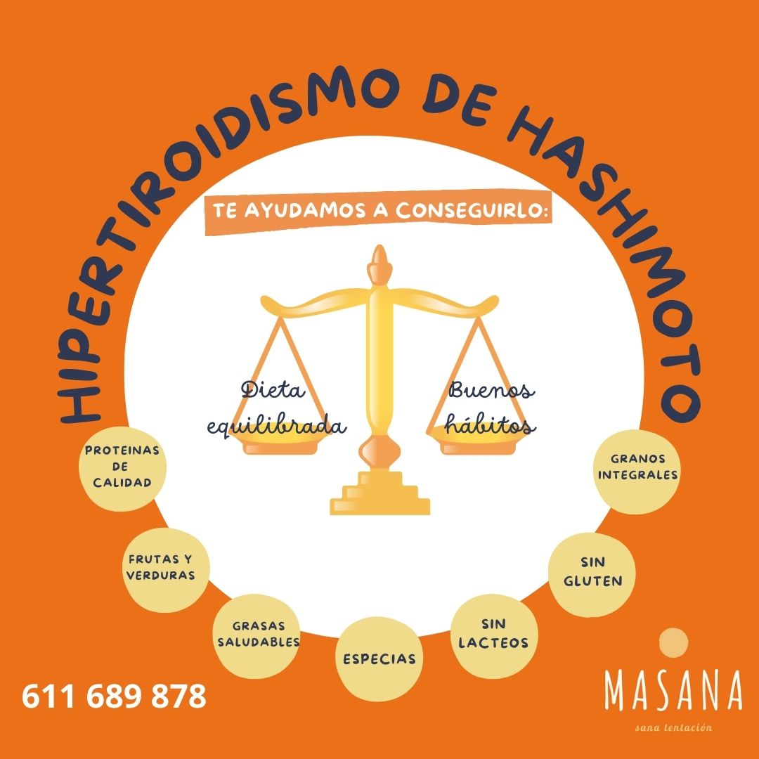 HIPOTIROIDISMO DE HASHIMOTO